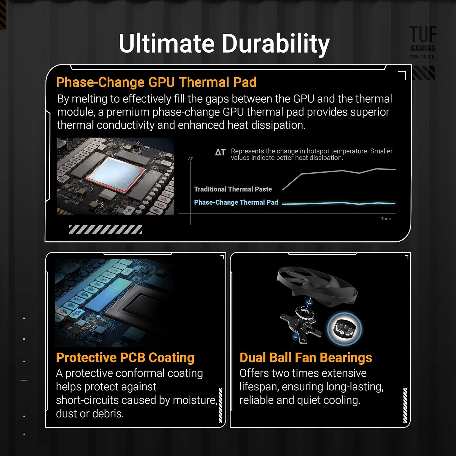 Buy Ecat Tech Ltd,ASUS TUF Gaming Radeon RX 9070 OC 16GB GDDR6 Graphics Card – PCIe 5.0, 2670MHz OC Clock, HDMI, 3× DisplayPort & ARGB Lighting - Gadcet UK | UK | London | Scotland | Wales| Near Me | Cheap | Pay In 3 | Video Cards & Adapters